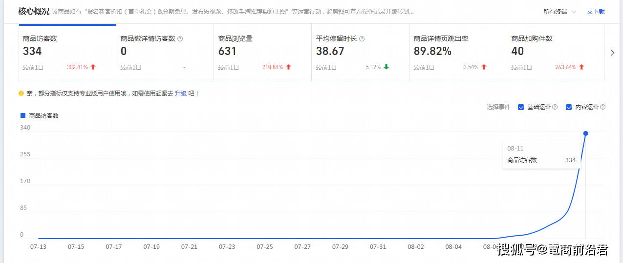 天猫补单效果，深度解析其影响与优势