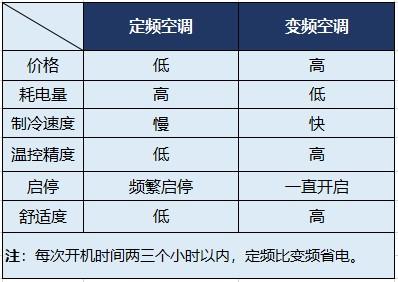 补单平台优选，性价比高的选择策略