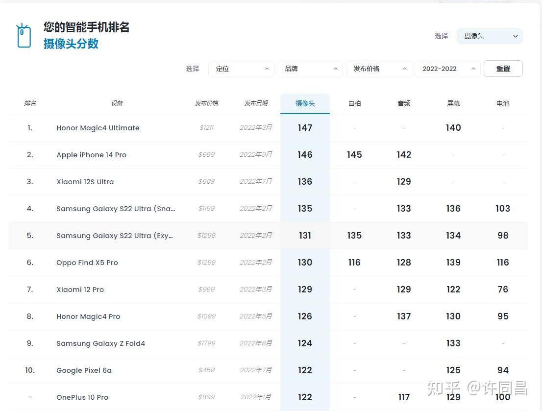 视频网站排行榜前十—国内十大视频网站排行榜2025最新排名前十名榜单出炉