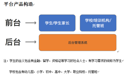 探索51补单网，一个多元化的网络服务平台