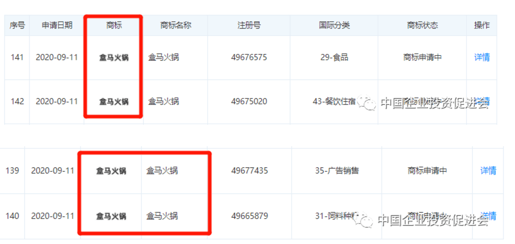 天猫补单平台价格表详解