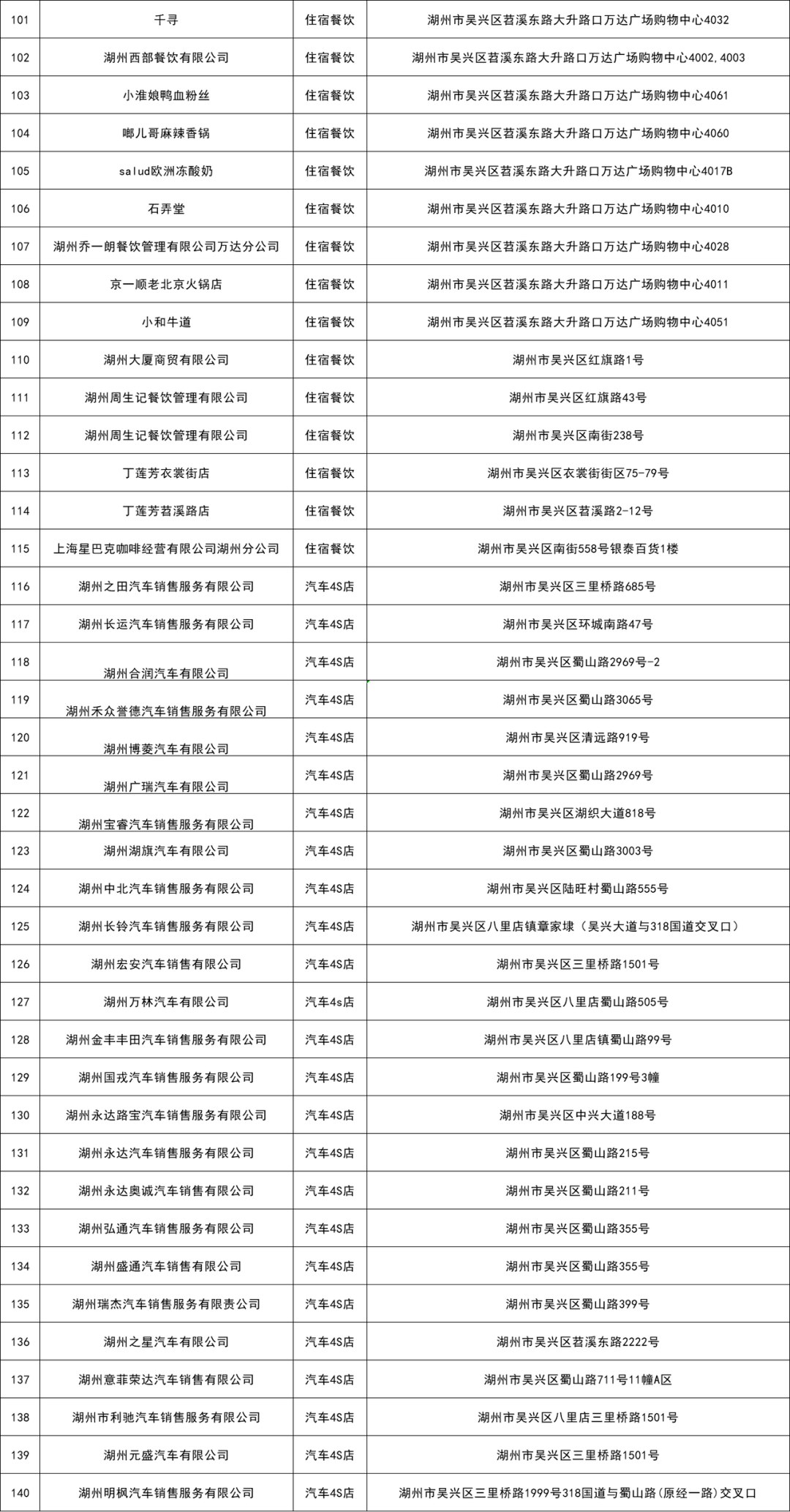 天猫补单平台价格表详解
