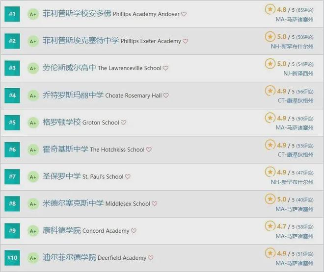 苏州十大人气餐馆2025最新排名前十名榜单出炉