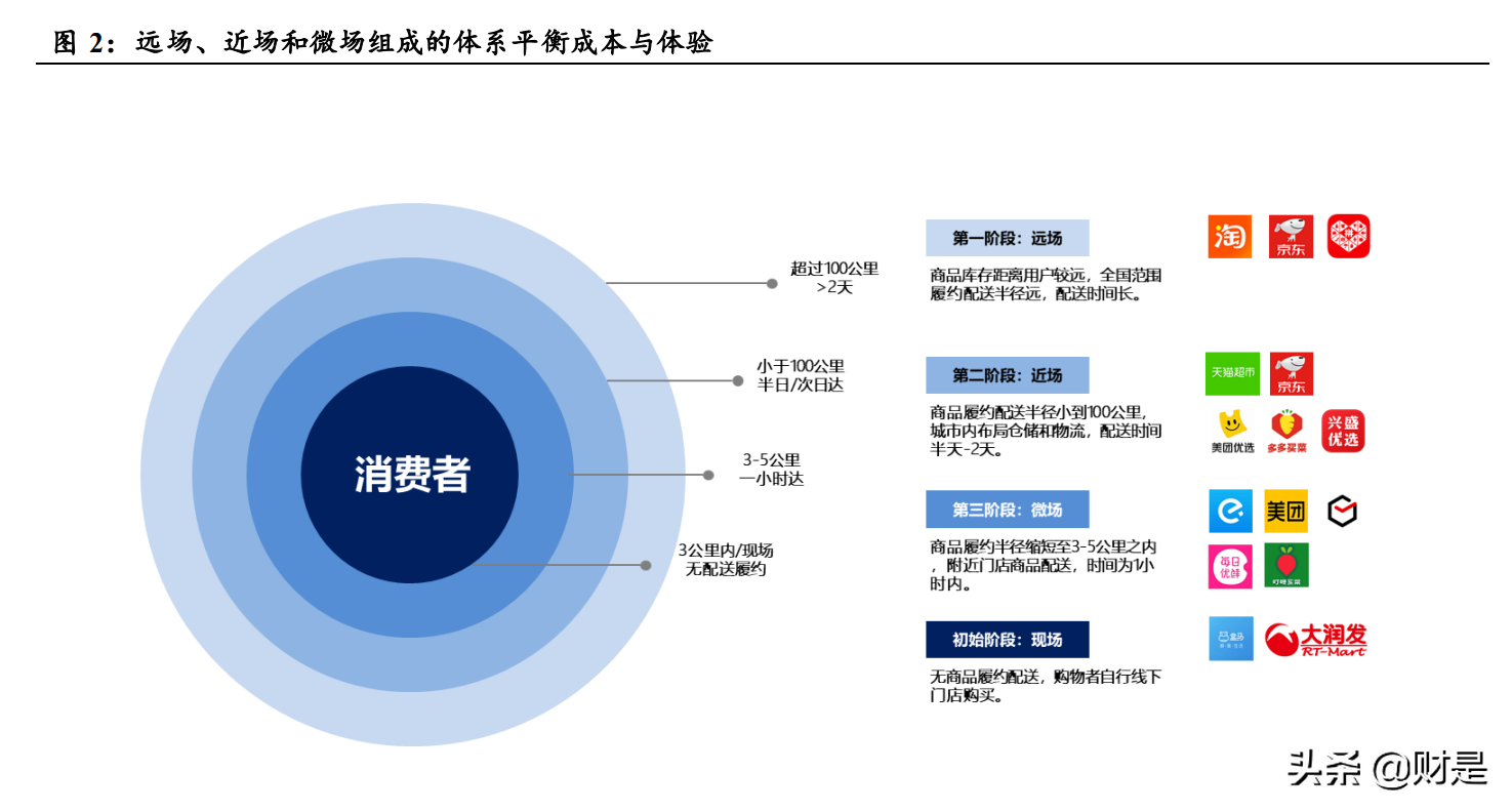 探索安全补单资源的多元路径 探索安全补单资源的多元路径