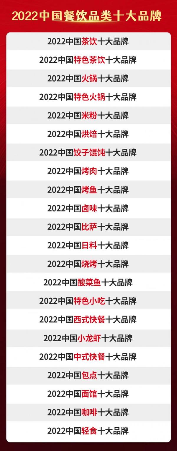 十大中式传统美食2025最新排名前十名榜单出炉 十大中式传统美食2025最新排名前十名榜单出炉