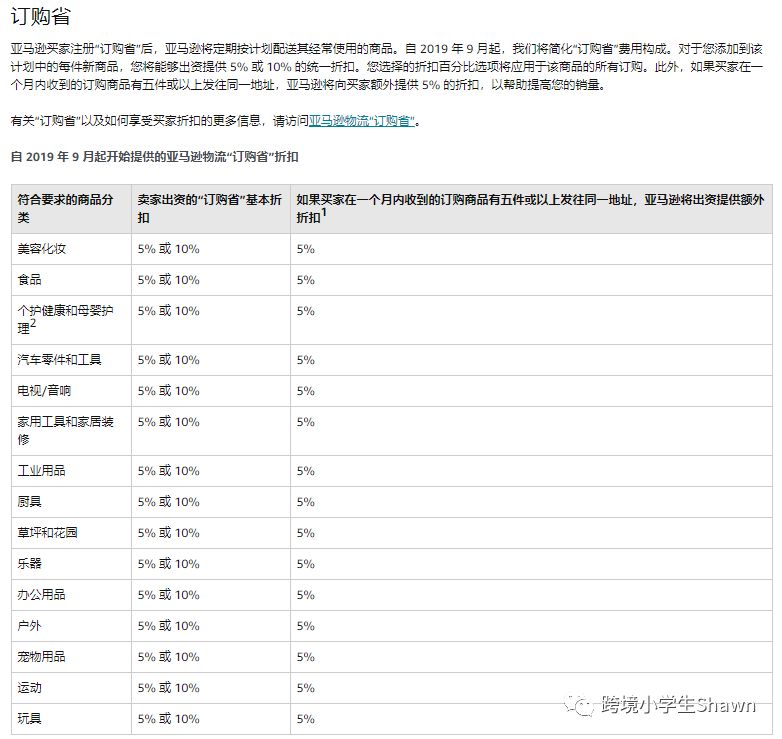 淘宝商家放单平台收费多少？全面解读淘宝商家放单平台的收费标准