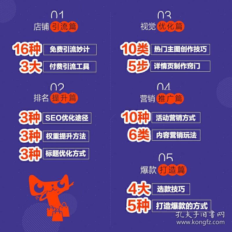 淘宝短视频引流方法