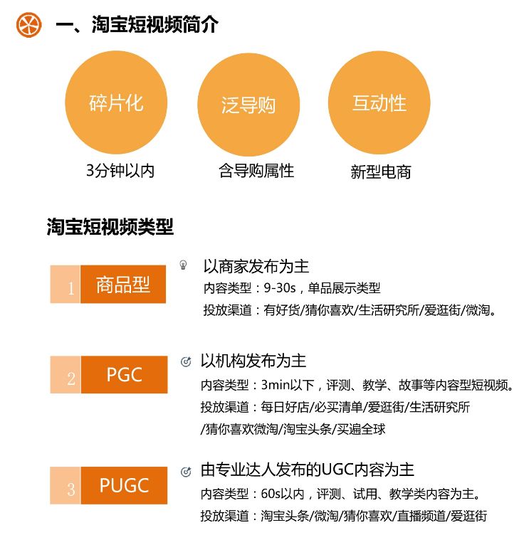 淘宝短视频引流方法