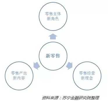 哪里补单最安全可靠—探索真实有效的补单途径