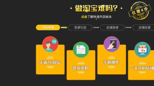 淘宝开店全攻略，从零起步打造你的电商事业