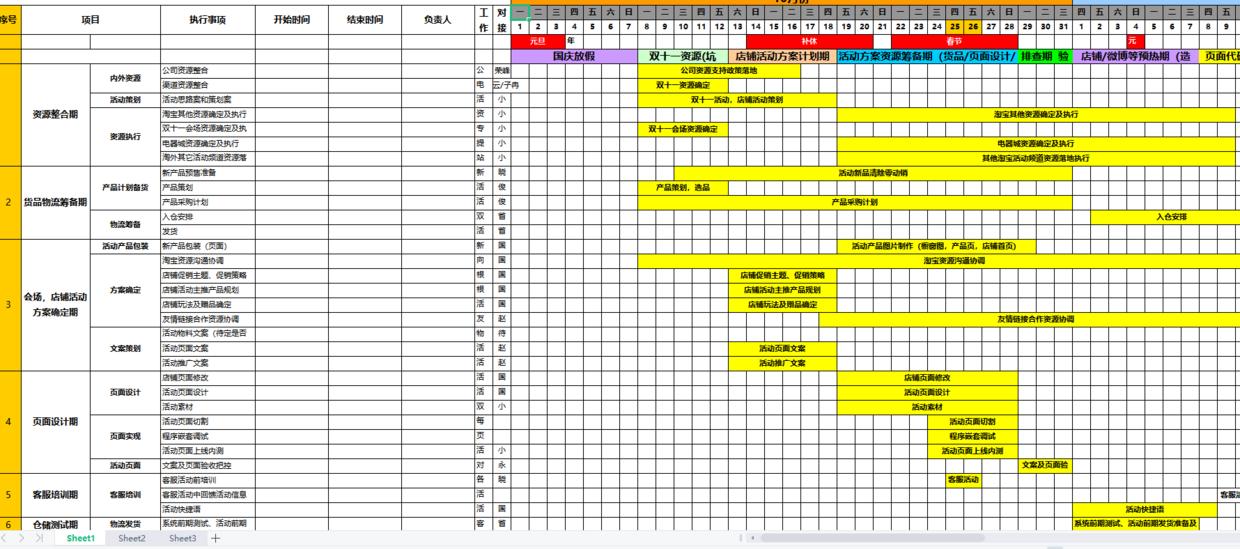 天猫补单最新服务推荐，提升销售效率与顾客体验的关键策略
