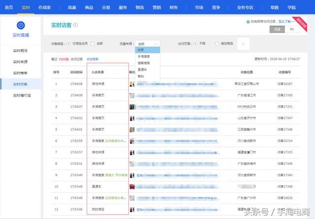 淘宝店铺数据分析，洞悉成功的关键要素