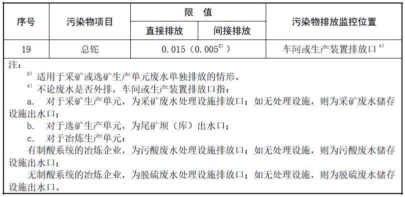 补单平台收费标准对比，成本与效益的权衡