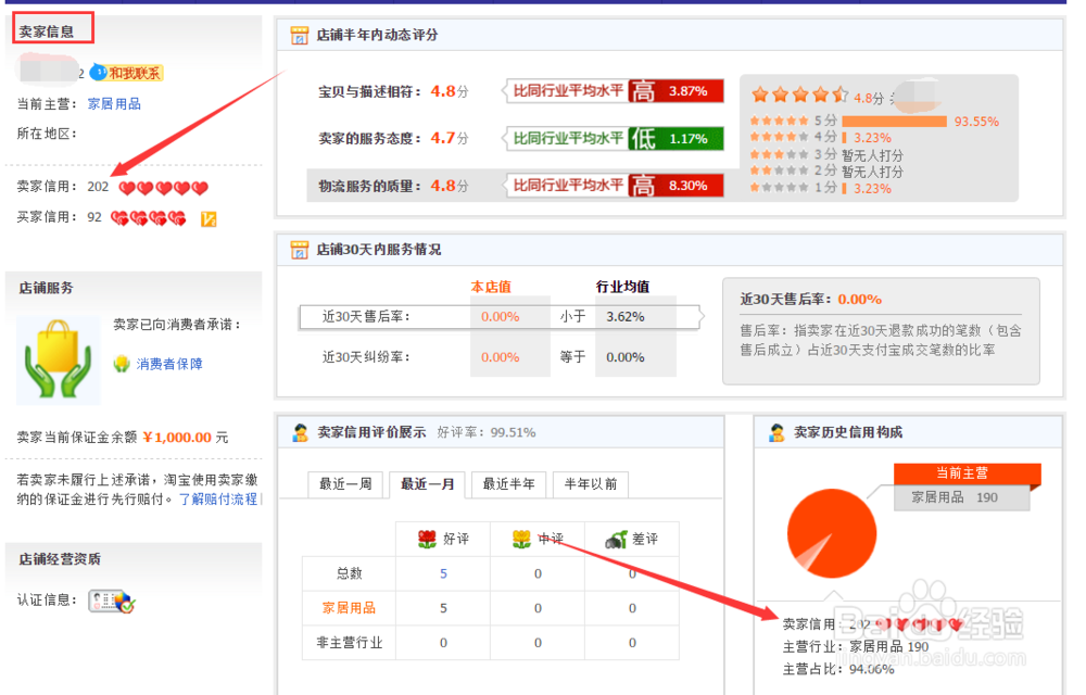 淘宝如何看买家信用，深度解析买家信誉体系