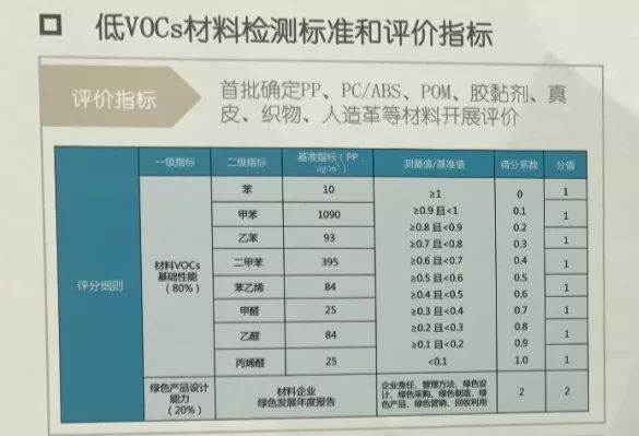 正规补单网站收费标准详解