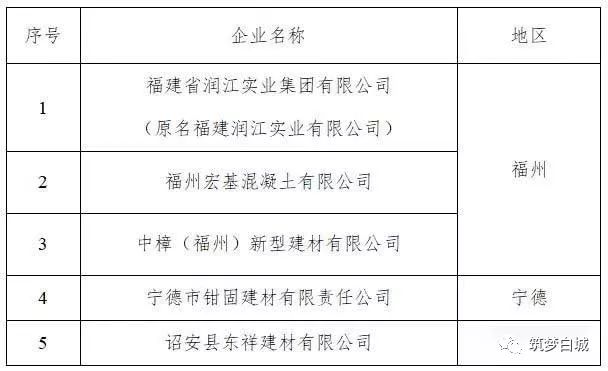 安全的补单平台真实评价