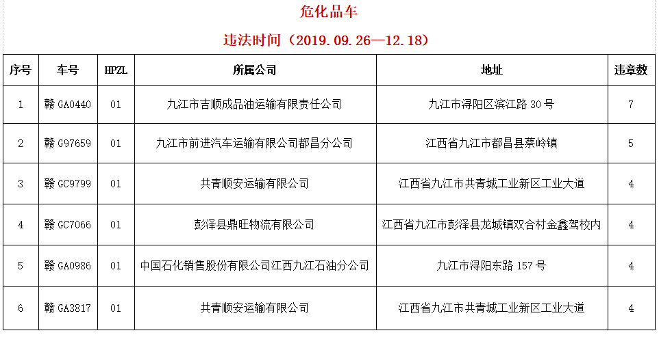 安全的补单平台真实评价