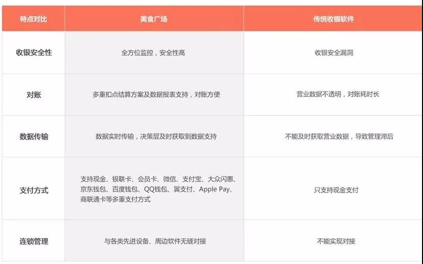 放单平台优质选择，哪个平台好且实惠？