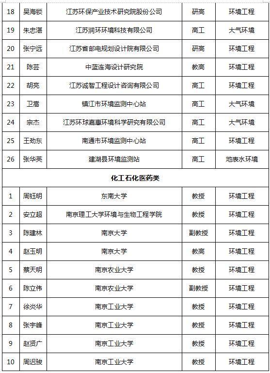 卖家补单平台真实评价的重要性及其影响