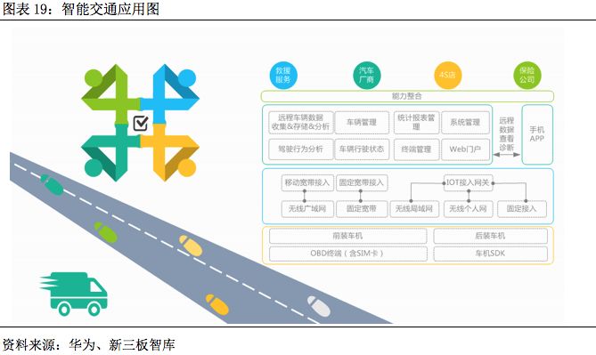放单服务平台，连接需求与服务的桥梁