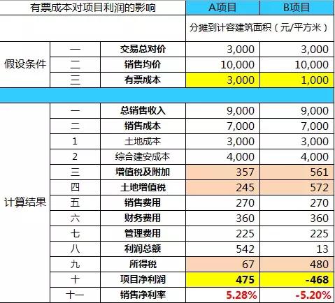 探索最佳低价放单场所，一场关于质量与价格的平衡之旅