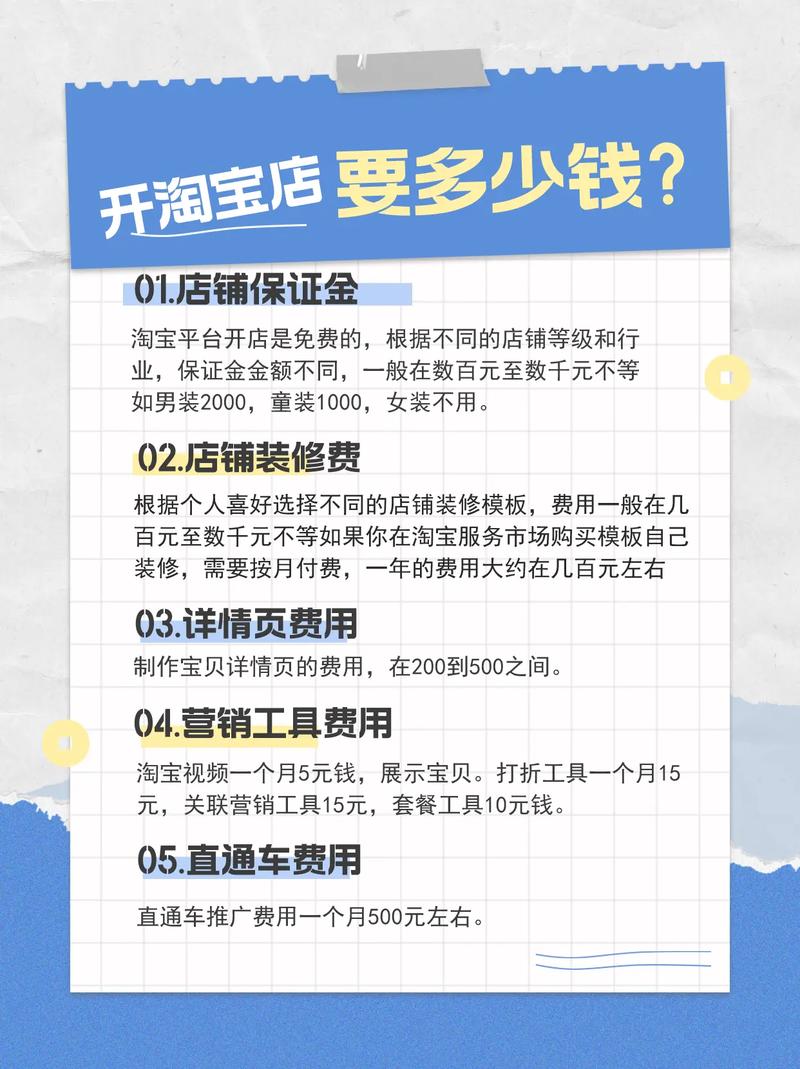 淘宝开店所需资金详解