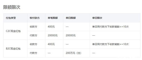 拼多多补单真实买家操作详解